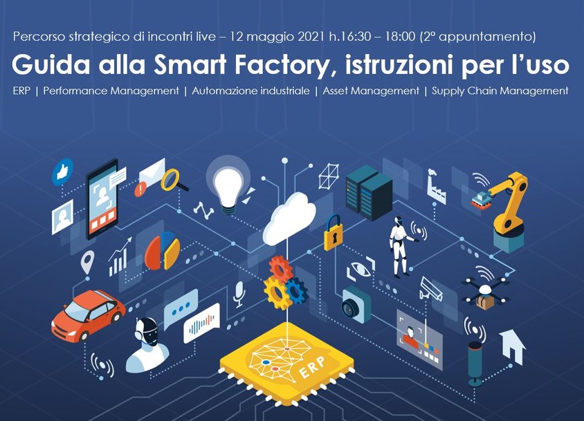 GUIDA ALLA SMART FACTORY, ISTRUZIONI PER L’USO